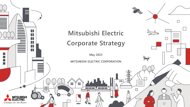 document: Mitsubishi Electric Corporate Strategy 2022